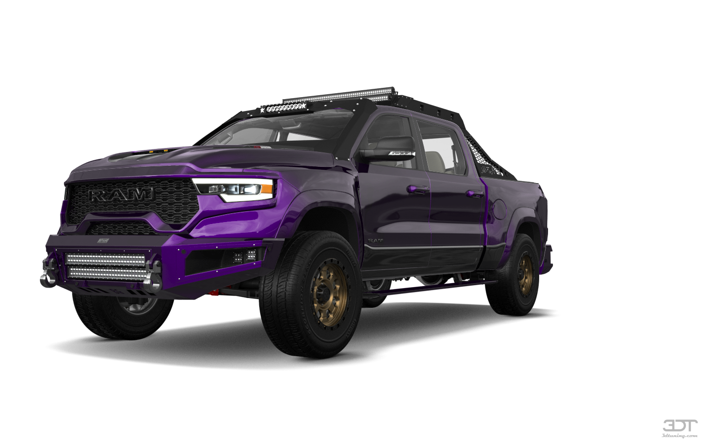 pipsapossu | Autogarage auf 3DTuning