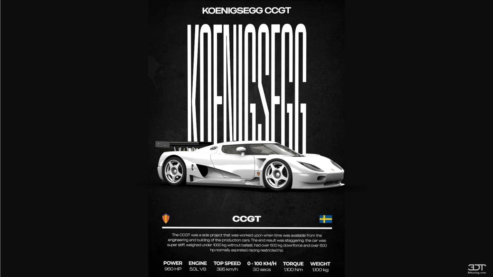 dirtbikeguy432246 | 3DTuning 자동차 차고