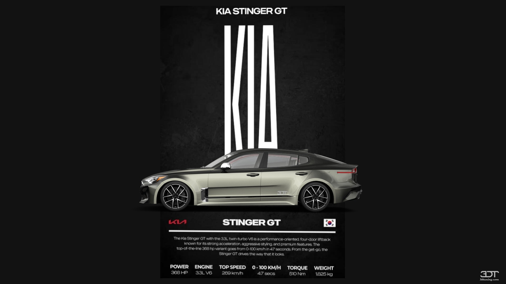 Kia Stinger 5 Door Liftback 2018