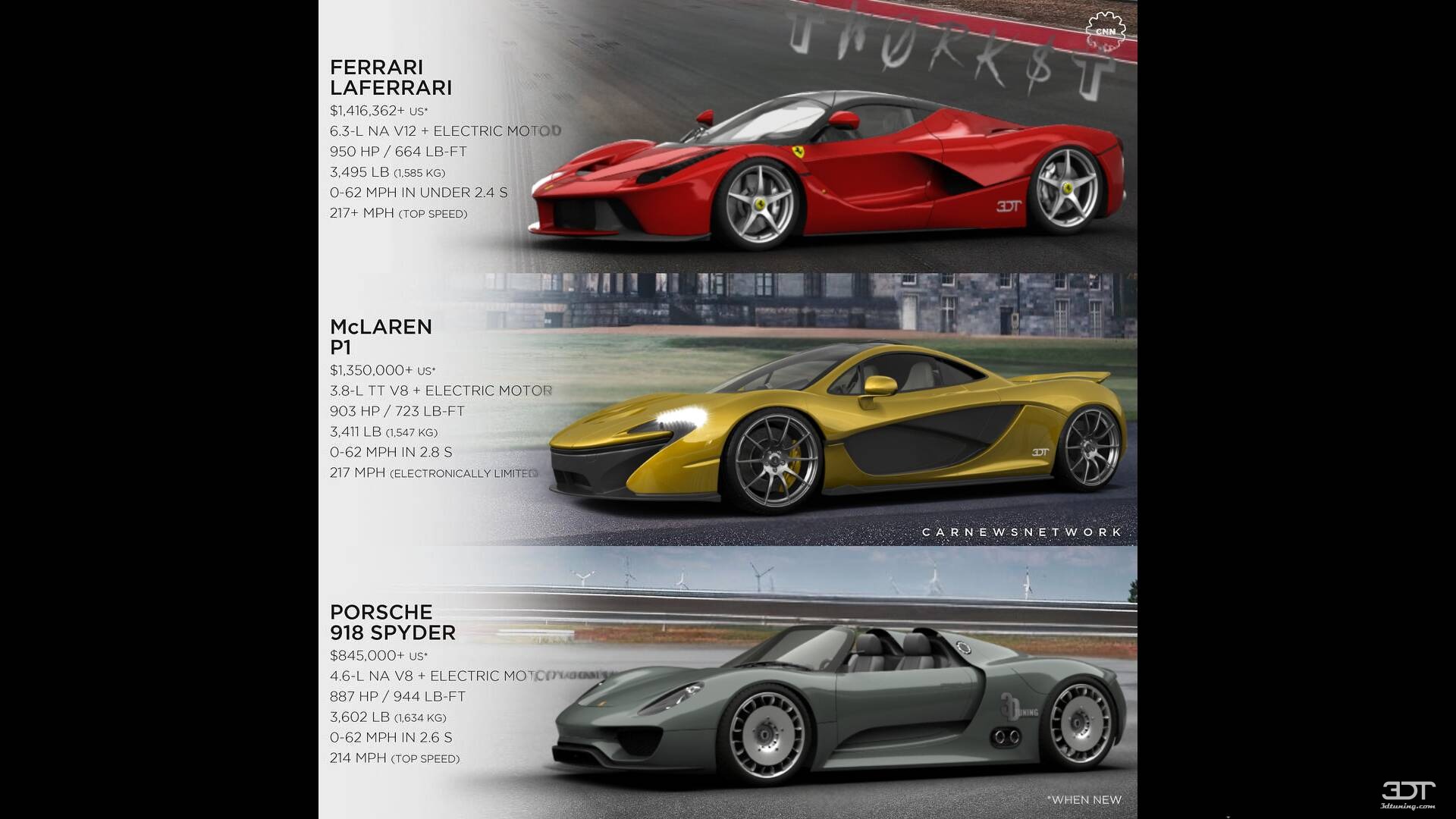 Tuning McLaren P1 2 Door Coupe 2013