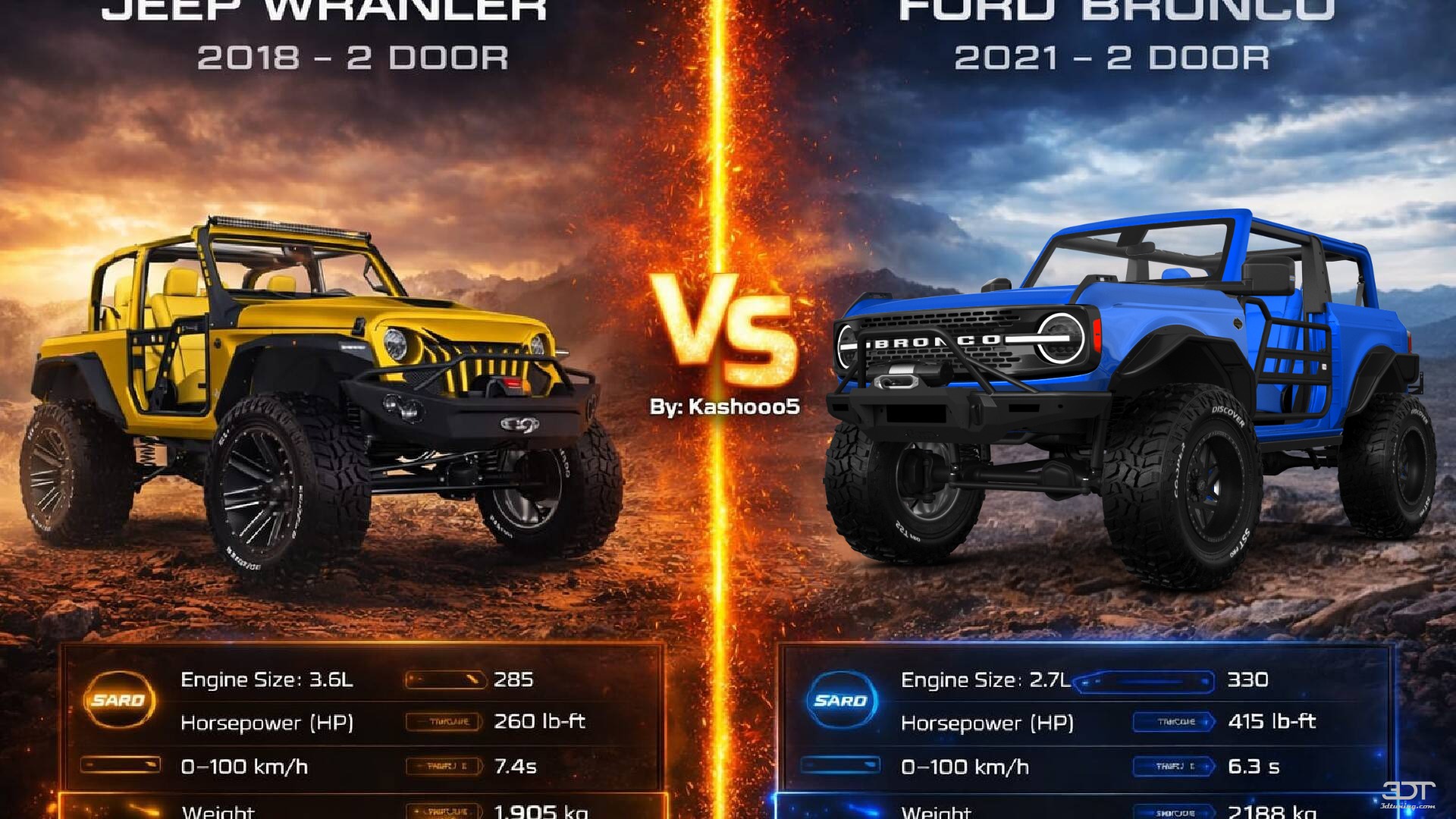 Ford Bronco 2 Door SUV 2021