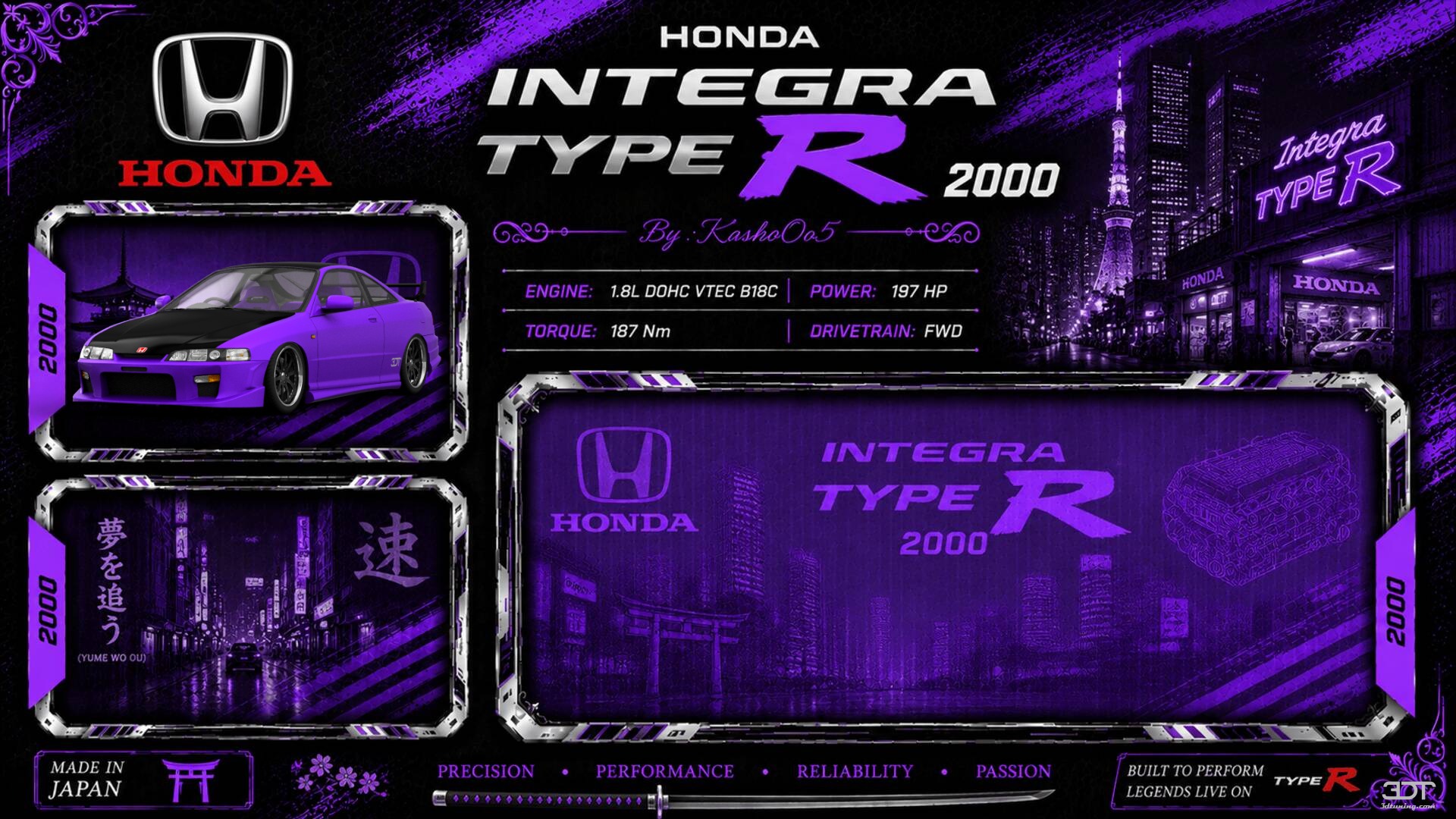 Honda Integra Type-R Coupe 2000 Images