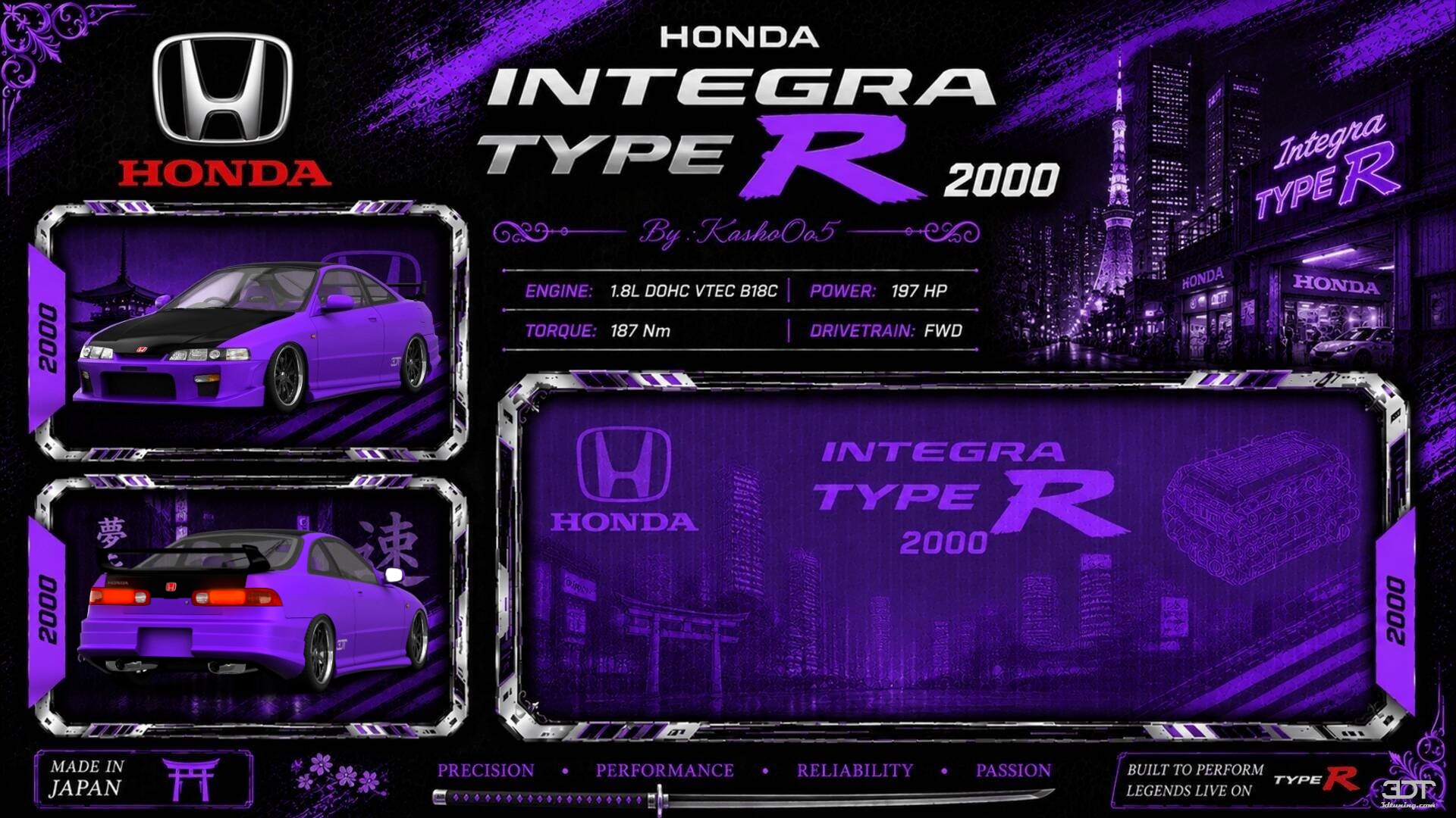 Honda Integra Type-R Coupe 2000 Images