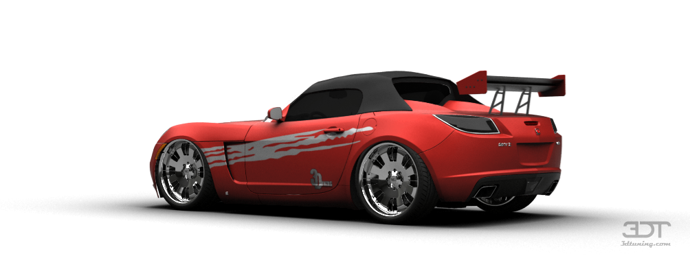 Saturn scy