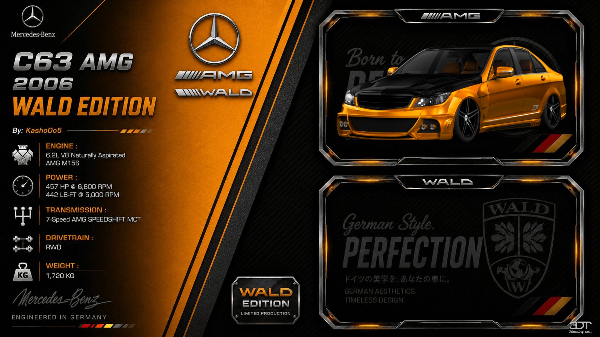 Mercedes C class Sedan 2012 Images